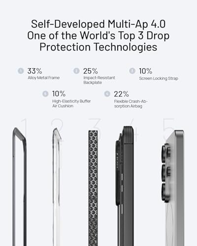 RAPTIC  Galaxy S26 Ultra Kılıf, MagSafe ile Uyumlu Kalkan Kılıf, [23FT Mil-Grade Düşme Koruması], Dayanıklı Eloksallı Darbeye Dayanıklı Alüminyum Çerçeve İnce Galaxy S26 Ultra Kılıf, Siyah
