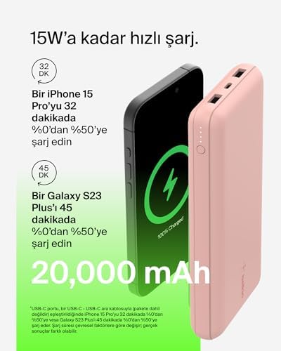 Alternative view of USB C Taşınabilir Şarj Cihazı 20000 mAh, USB Tip C Giriş Çıkış Bağlantı Noktalı 20K Güç Bankası için USB C - A Kablosu Dahil 2 USB A Bağlantı Noktası – Rose Gold