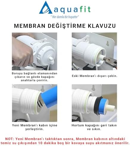 Aquafit Tüm Su Arıtma Cihazlarına Uyumlu 80 Gpd Membran Ana Filtre + Açma Anahtarı Hediye - Görsel 3