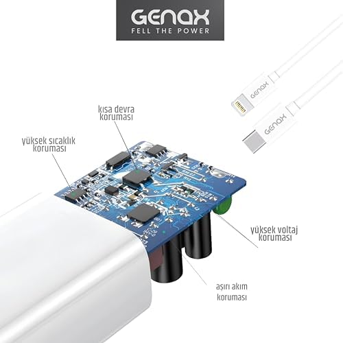 25W Lightning Hızlı Şarj Seti – Adaptör + Kablo