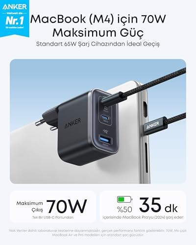 Alternative view of Nano USB-C Şarj Cihazı, 3 Bağlantı Noktalı Type-C Şarj Cihazı, 70W, Kompakt ve Şık Tasarım, Siyah - A121A