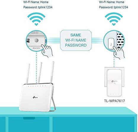 TL-WPA7617 KIT, AV1000 Gigabit Passthrough Powerline ac Wi-Fi Kit - Görsel 3