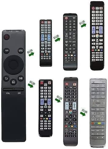 Alternative view of SMART LCD-LED TV için Uygun - Smart 4K LED Tv Uyumlu Universal Akıllı Kumanda Yedek kumanda