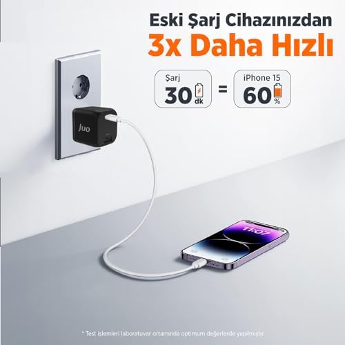 35W GaN USB-C + USB-A Şarj Aleti iPhone & PPS Uyumlu PD QC4.0 Type-C Hızlı Şarj Cihazı - Görsel 3
