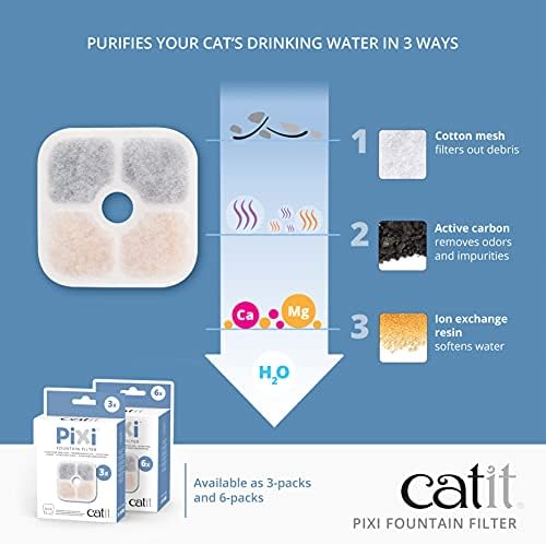 Alternative view of Catit 43722 Pixi yedek filtre, Catit Pixi su çeşmesi için içme çeşmesi filtresi, 6'lı paket