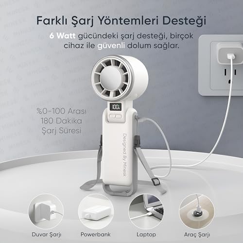 Airflow Pro Taşınabilir Mini Vantilatör - Buz Etkisi - Katlanabilir Tasarım ve Boyun Askılı - En Düşük Hızda 9 Saat 30 Dakikaya Varan Kullanım Süresi - Görsel 3