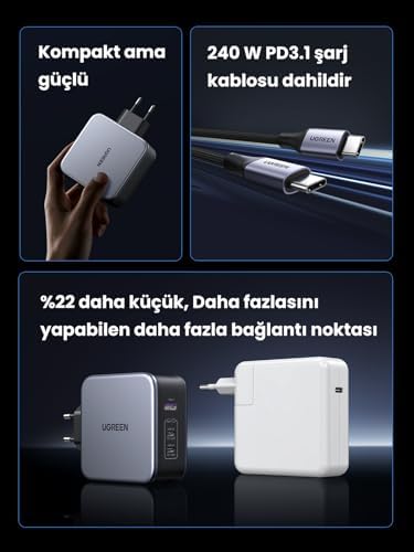 Nexode 140W USB Type-C QC 4.0 PD 3.1 GaN 3 Portlu Hızlı Şarj Cihazı - Görsel 3