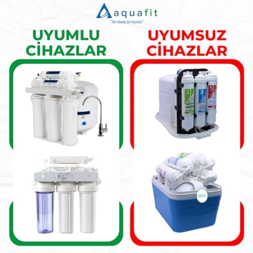 Alternative view of Aquafit Açık Kasa Su Arıtma Cihazı 3'lü Su Arıtma Ön Filtresi