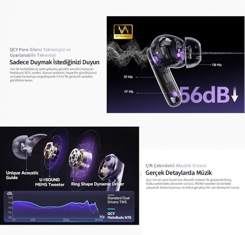 Alternative view of QCY MeloBuds N70 Bluetooth Kulaklık, Hi-Res Audio, LDAC, 50dB Hibrit ANC, Kablosuz Şarj, 50 Saat Pil Ömrü, 6 Mikrofon, Kulakiçi, Mor