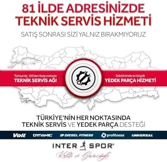 Dynamic 500ml Paslanmaz Çelik Termos, 7 Saat Sıcak 10 Saat Soğuk Saklama, Siyah/Krem - Görsel 2