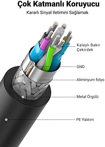 Alternative view of USB 3.0 Uzatma Kablosu, 2 Metre, Siyah