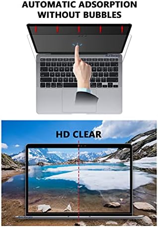 MacBook Pro 14.2 inç M2 M3 M4 M5 Uyumlu Mat Anti Glare Ekran Koruyucu Yansıma Önleyici Göz Yormayan Touch ID Retina Net Görüntü Şeffaf - Görsel 3