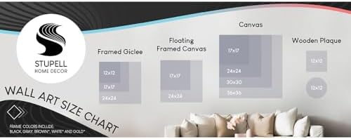 Alternative view of Stupell Ev Dekoru Antik Fransız Fonu Duvar Plakası Sanatıyla Renkli Ortancalar, 12 x 0,5 x 12, Gururla ABD'de Üretilmiştir