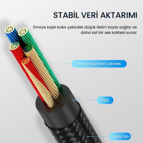 Type-C Ses Kartı 3.5mm Kulaklık ve Mikrofon Girişli