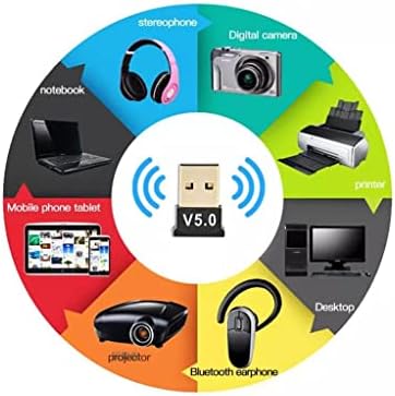 Plus PX-AC-BTU50 Bluetooth 5.0 USB Adaptör, Mini Dongle Bluetooth Alıcı, PC Laptop Notebook İçin Kablosuz Bluetooth Çevirici, Windows 10/11 Tak Çalıştır USB Bluetooth Dongle