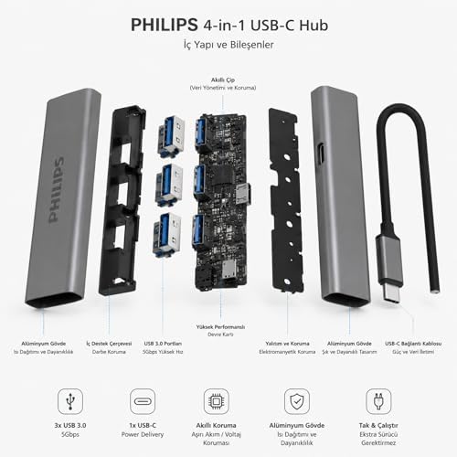 4-in-1 USB-C Hub | 3x USB 3.0 5Gbps, 1x USB-C 5Gbps, Hızlı Veri Transferi, Kompakt ve Dayanıklı, Alüminyum Alaşım, Windows macOS Linux ve Android ile Uyumlu, SWR5041/00 - Görsel 3
