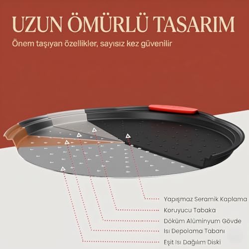 33 cm Delikli Pizza Tepsisi - Yapışmaz Seramik Kaplama, Döküm Alüminyum Yuvarlak Fırın Tepsisi - Çıtır Tabanlı Profesyonel Pizza Kalıbı (PFOA/PTFE İçermez) - Görsel 3
