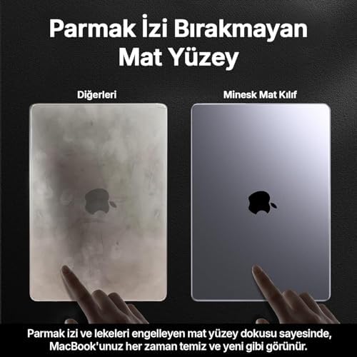 MacBook Air【M5/M4/M3/M2】13.6 inç | ile Uyumlu Matlaştırılmış Yüzey Sert Kılıf | 2026/2025/2024/2023/2022 | A3449 - A3240 - A3113 - A2681 | Yılları ve Model Numaraları