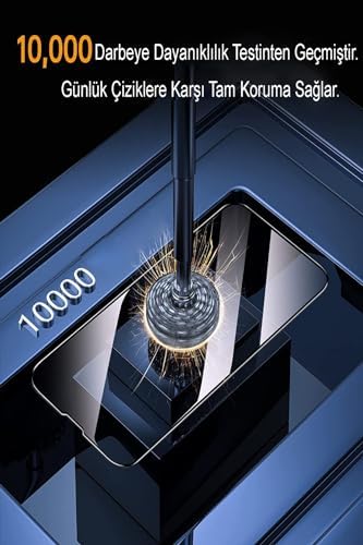 Xiaomi Poco F5 Tam Kaplayan Anti Statik Görünmez Safir Ekran Koruyucu Hayalet Cam