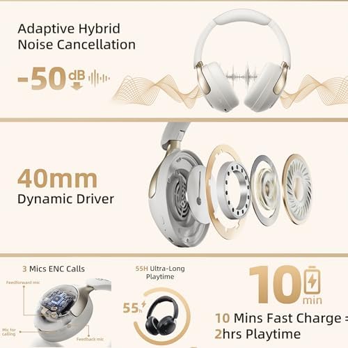 QCY H3 Pro Hybrid Anc Hi-res Ldac Bluetooth 5.4 Kafaüstü Kablosuz Kulaklık Çift Cihaz desteği Beyaz - Görsel 3