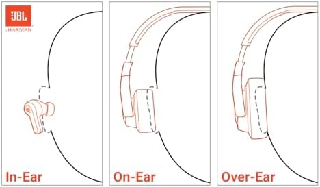JBL Tune 510BT: Pure Bass Sound ile kablosuz, kablolu, bluetooth Kulak Üstü Kulaklıklar - Siyah - Görsel 2