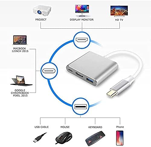 CF01 Macbook Uyumlu 4K Full HD 1080p Type C To 3 Portlu HDMI - USB 3.0 - PD Çevirici Hub Adaptör