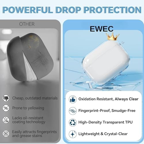 Pro 3.Nesil Uyumlu Şeffaf Premium Kulaklık Kılıfı, Kulaklık İpi ve 3'ü 1 Arada Bluetooth Kulaklık Temizleme Kalemi Seti (Şeffaf) - Görsel 2