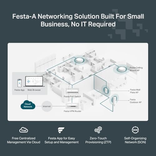 Alternative view of Festa F65, AX3000Mbps, 1 Gigabit Port, Festa Mesh, Kesintisiz Dolaşım, MU-MIMO, 250 Cihaza Kadar Bağanlantı, Ücretsiz Bulut Yönetimi, PoE+ Destekli, Dual-Band Wi-Fi 6 Tavan Tipi Access Point