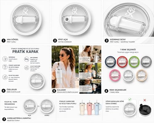 SellHubX 40 OZ Uyumlu Yedek Kapak – Sızdırmaz Leakproof Tasarım – BPA Free Yedek & Upgrade Lid – ile Uyumlu Bardak & Termos Kapağı + iç pipeti - Görsel 3