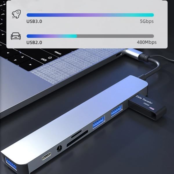Çoklayıcı Adaptör 8 in 2 USB Type-C to USB A, USB C, SD/TF Kart Okuyucu – MacBook ve Laptop Uyumlu Çok Portlu USB HUB Çoğaltıcı - Görsel 3