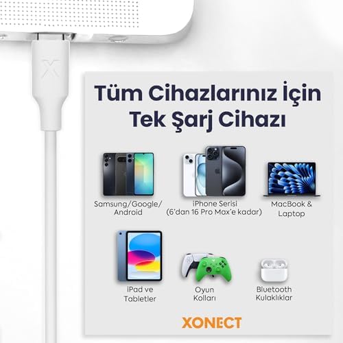 Alternative view of USB Çıkışlı 67W Hızlı Şarj Adaptörü ve 1M USB to Type-C Kablo Seti