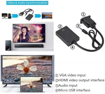 VGA to HDMI Çevirici Adaptör 3.5 Mm Ses Girişli (HDMI Çıkışı Vga ya dönüştürmez) - Görsel 3
