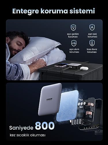 Alternative view of 200W USB C Şarj Cihazı 100W + 100W 6 Bağlantı Noktalı PD Şarj Cihazı GaN II PPS MacBook Pro/Air iPhone iPad Pro ile uyumludur.