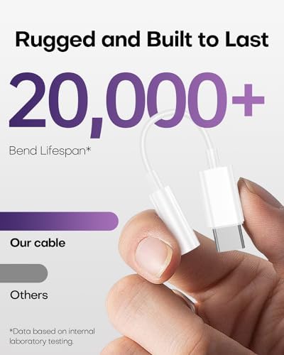 Alternative view of ZENVAN iPhone 16 Pro Max/ 15 Pro/ 15 için USB C - 3,5 mm Kulaklık Jakı Adaptörü, USB C - Aux Ses Dongle Kablo Kablosu iPad Pro/Galaxy S24 S23 Ultra/Pixel 9 ile Uyumlu - Beyaz