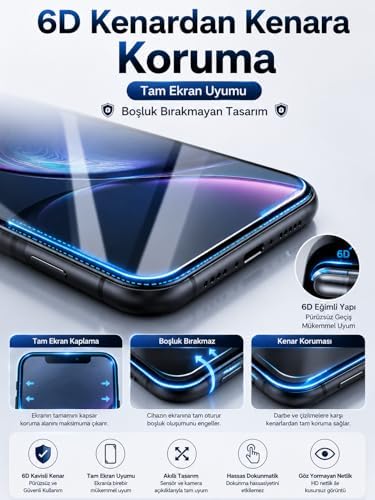 Kırılmaz Cam for iPhone XR / 11, 6D Hayalet Ekran Koruyucu, Temperli Cam, 9H Sertlik, Şeffaf, Parlak Yüzey - Görsel 3