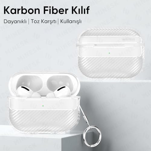 Airpods Pro 2 ile Uyumlu Fiber Karbon Görünümlü Şeffaf Silikon Kılıf Tam Oturan Mükemmel Kalıp ve Göz Alıcı Şık Tasarım (Airpods Pro 2) - Görsel 2