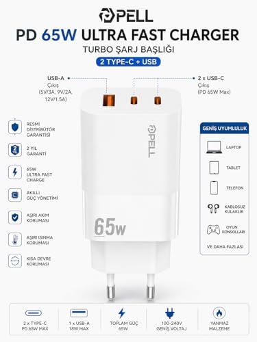 Pell 65W PD Ultra Hızlı Şarj Başlığı, 2x USB-C + USB-A, Akıllı Güç Yönetimi, Laptop ve Telefon ile Uyumlu - Görsel 3