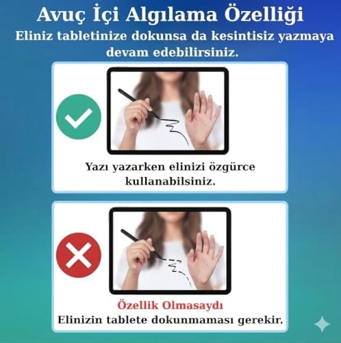 Alternative view of iPad(2018-2026) için Stylus Tablet Kalem 2018 Sonrası Tüm iPad Modellerinine Uyumlu Eğim Sensörlü Avuç İçi Reddi Aktif Stylus Kalem (Siyah)