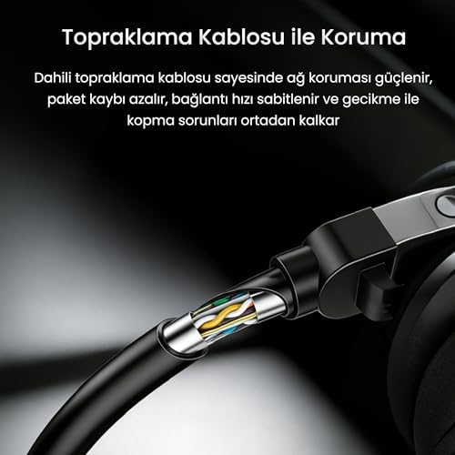 Cat6 1000Mbps Gigabit FTP RJ45 Ethernet Ağ Uzatma Kablosu 1 Metre
