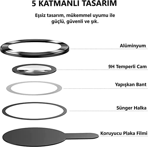 [3 Adet] iPhone 17 Pro/iPhone 17 Pro Max için Lens Koruyucu 9H Temperli Cam Kamera Koruyucu Apple iPhone 17 Pro ve iPhone 17 Pro Max Lens Koruyucu (Titanyum Gri, iPhone 17 Pro/17 Pro Max)