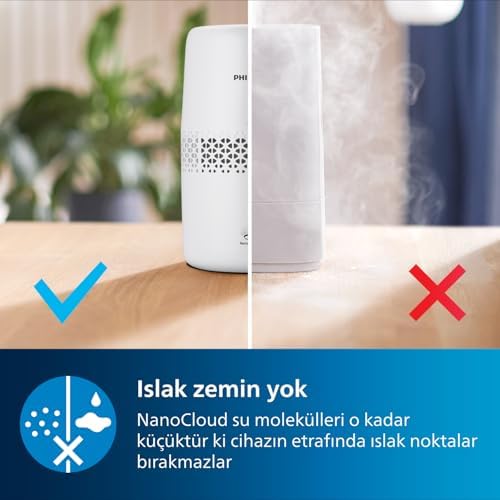 Nemlendirici 2000 Serisi - Hijyenik Nemlendirme,%99,97 Daha Az Bakteri, 2L Su Haznesi, 190 ml/saat, 31 m²'ye Kadar Odalar için, Ultra Sessiz (32 dB), Otomatik Kapanma, Beyaz (HU2510/10) - Görsel 3