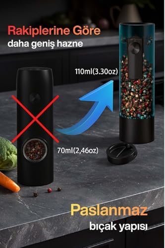 Elektrikli Tuz ve Karabiber Değirmeni Şarjlı Otomatik Baharat Öğütücü 110ML