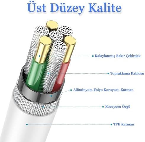 Type C to Type C Hızlı Şarj ve Data Transfer Özellikli Şarj Kablosu, 60 W Çift Taraflı USB C Kablo, Yüksek Kaliteli Malzeme 1 Metre/Beyaz - Görsel 3