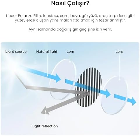 Viofo CPL-600 Polarize RTC420/RC320/A329S/A329T/A229 Ultra Arka Kamera Uyumlu CPL Filtre - Görsel 3