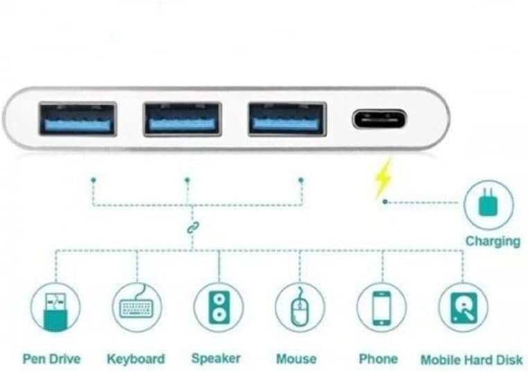 Alternative view of Type-c Usb 3.0 3 Port Çoklayıcı Dönüştürücü Çevirici Macbook, Type C USB Çoklayıcı