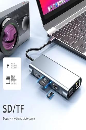 11 in 1 Type-c To Usb Hub Port Uyumlu Adaptör Hdmı 4x Usb Lan Vga Sd Card Çevirici Çoklayıcı - Görsel 3