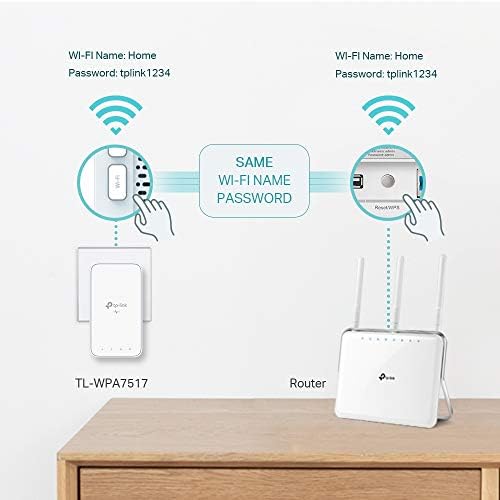 AV1000 Gigabit Powerline ac Wi-Fi Kit, TL-WPA7517 KIT, Gigabit Ethernet, 750 Mbps - Görsel 3