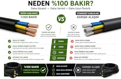 Evden Elektrikli Araba Şarj Uzatma Kablosu Topraklı%100 Bakır 3x2.5mm (SİYAH, 10 METRE)