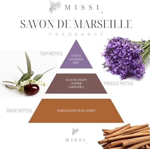Alternative view of 250 ml Savon De Marsıelle Yedek Esans