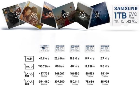 Alternative view of EVO Plus microSDXC Hafıza Kartı 128 GB, 160 MB/s, U3, V30, A2, ‎MB-MC128SA/TR (2024 Serisi) Beyaz